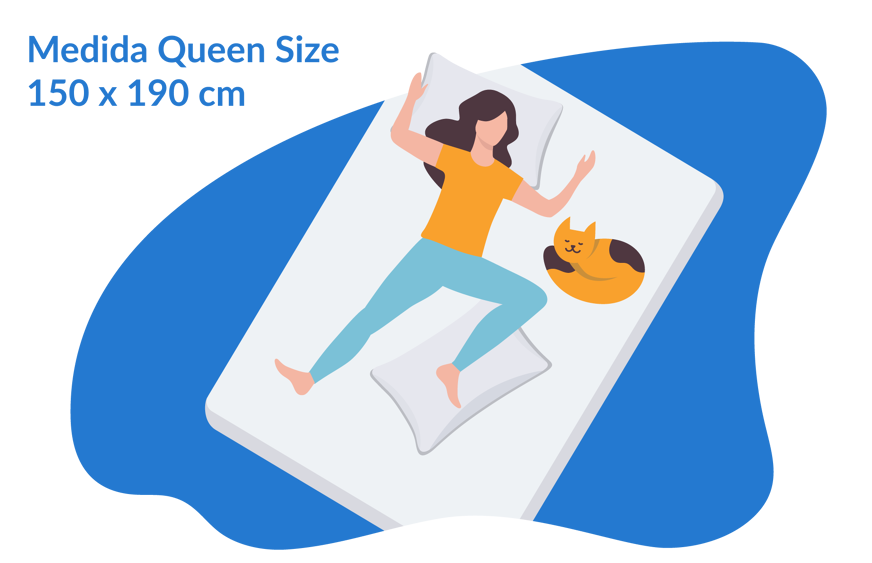 Cama queen size dimensiones